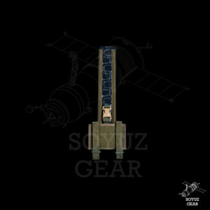 Gearcraft Weight redistribution system