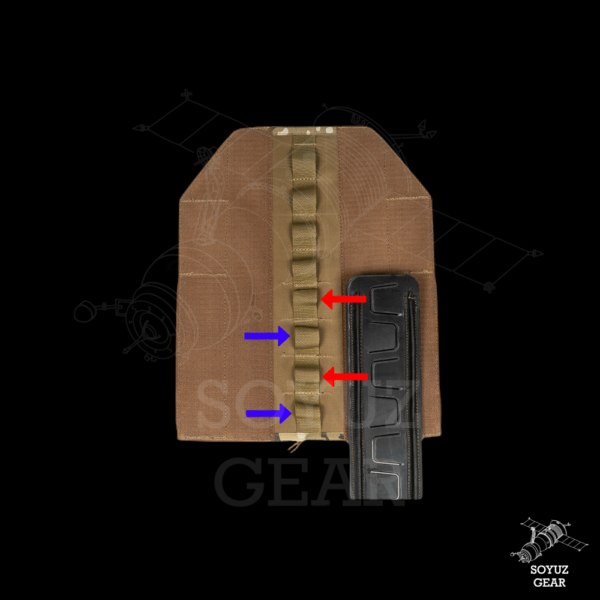Gearcraft Weight redistribution system - Image 3